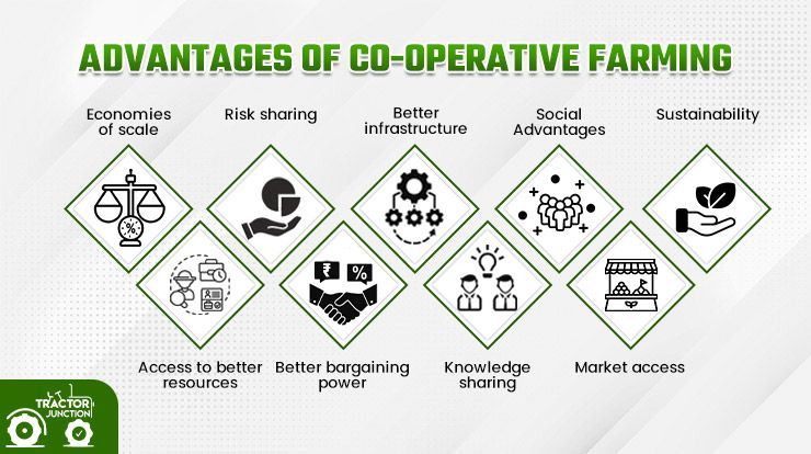 AdvantagesOfCooperativeFarmingHubs